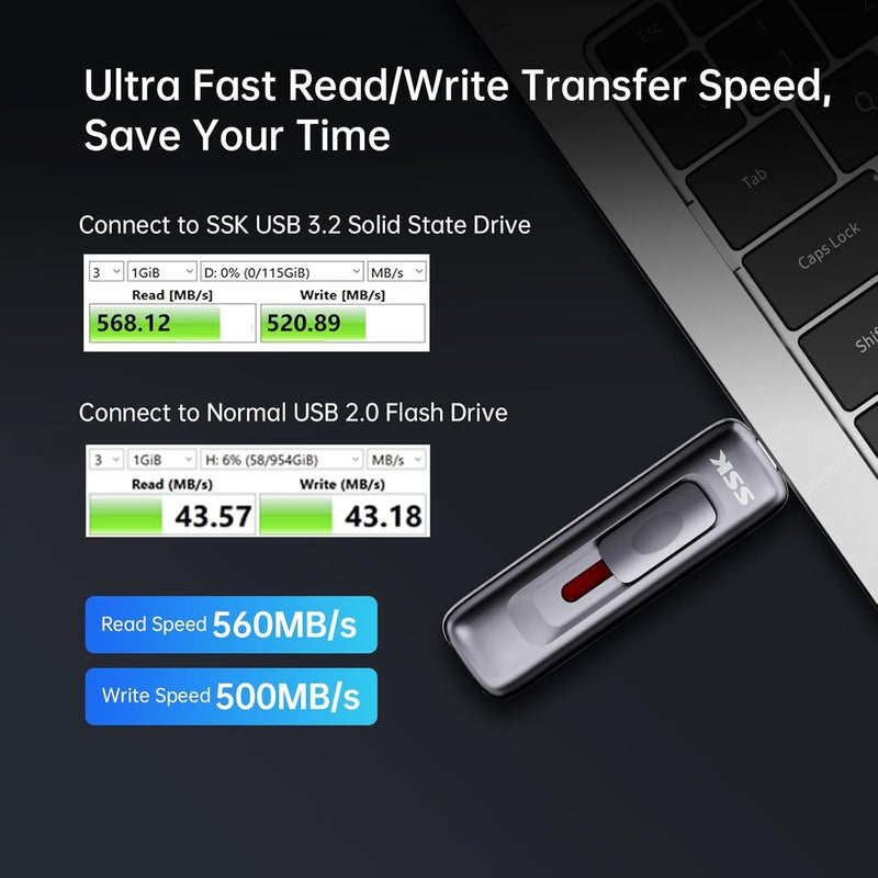 SSK 512gb Flash Drive,Fast Memory Stick with Sliding Dual USB 3.2 flashDrive Type-c +A up to 560 MB/s Read Speed Thumb-Drive,External Solid State-Drive for iPhone 15/16/17/Android/Windows/Tablet/TV - Image 3